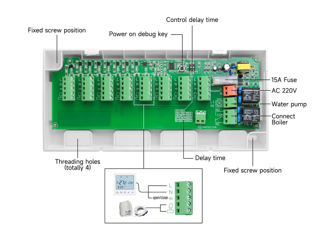 8-Channel Wired Underfloor Heating Hub Controller for Water Floor Heating — 3A Thermostat Load, Works with WiFi Thermostats (Tuya/Smart Life)
