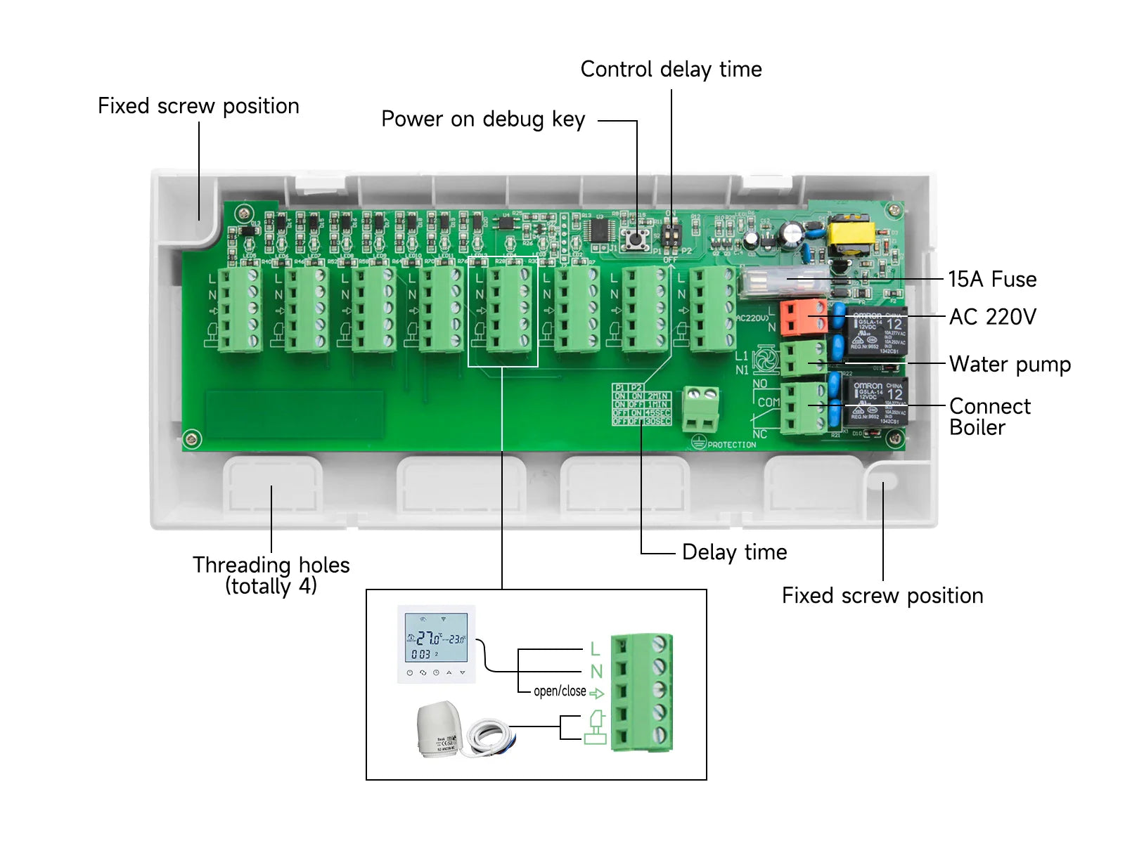 8-Channel Wired Underfloor Heating Hub Controller for Water Floor Heating — 3A Thermostat Load, Works with WiFi Thermostats (Tuya/Smart Life)