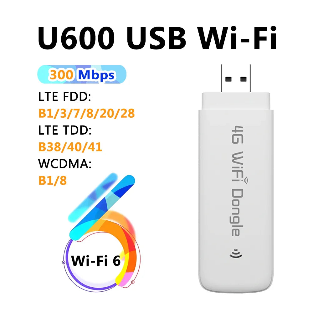 4G MiFi LTE Portable WiFi 6 Pocket Router 3000mAh Mobile Hotspot SIM for Business & Gaming