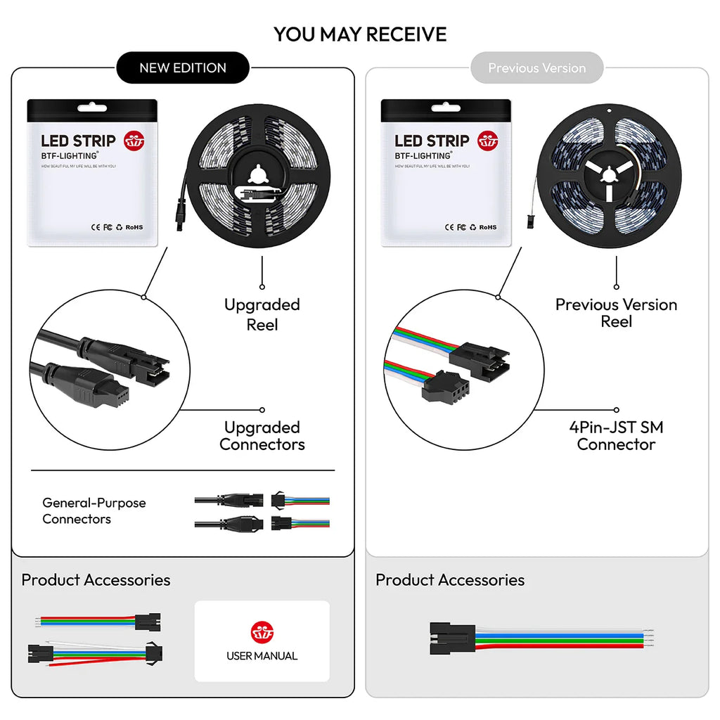 WS2815 12V Individually Addressable RGB LED Strip Light – Dual Signal, 30/60/100/144 LEDs/m, IP30/IP65/IP67