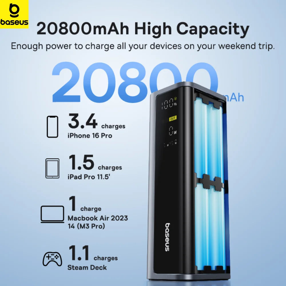 145W 20800mAh Power Bank - PD 100W Fast Charger with Smart Digital Display for Laptop & Phone