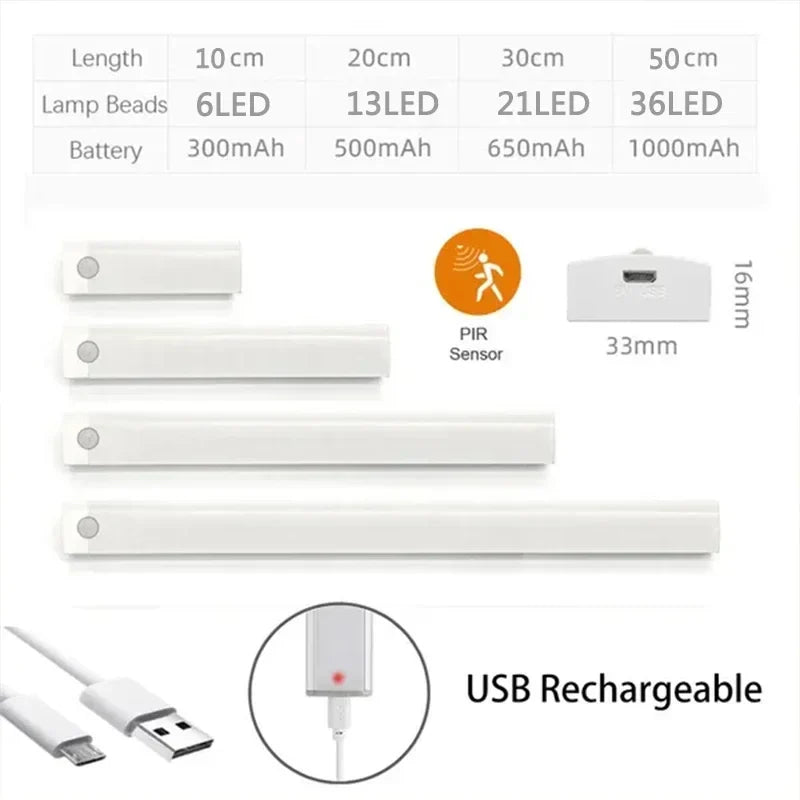 Under-Cabinet Rechargeable LED Motion Sensor Strip Light Magnetic Battery-Operated for Kitchen Cabinet Closet — 10/20/30/50cm (3.9/7.9/11.8/19.7 in)