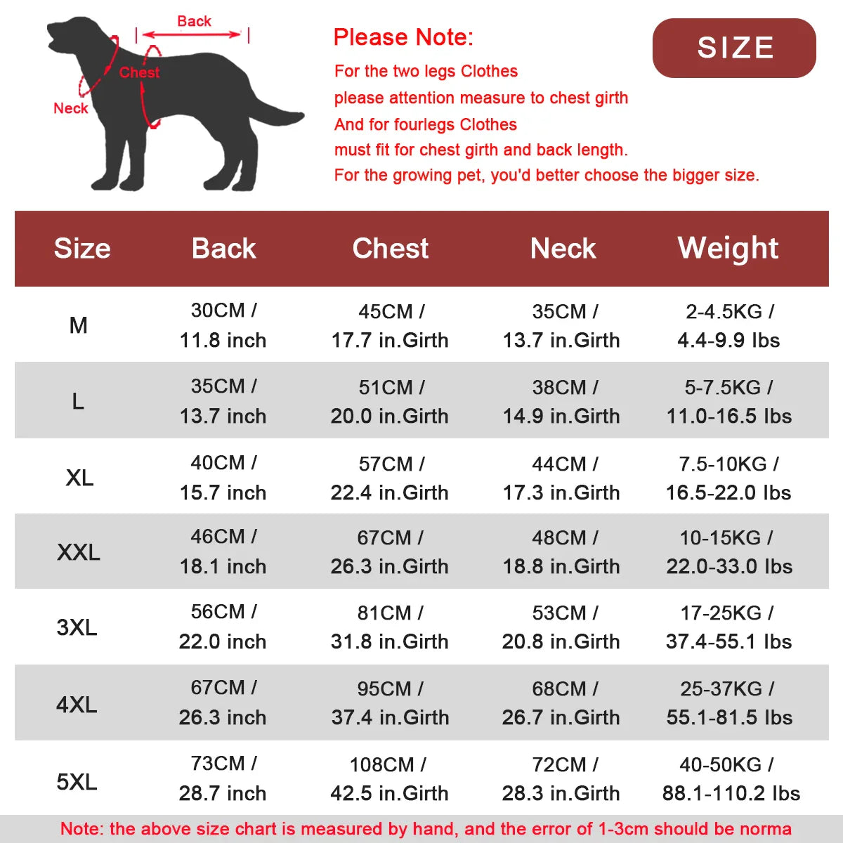 Reflective Waterproof Dog Raincoat with Hood – Sunscreen Pet Jacket for Medium to 5XL Dogs (Back 11.8–28.7 in / 30–73 cm)