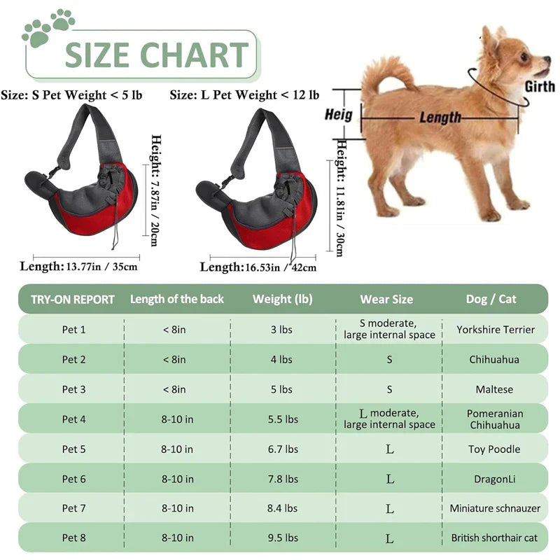 Pet Sling Carrier Shoulder Bag — Mesh Crossbody Travel Carrier for Small Dogs & Cats (S: up to 6.6 lb / 3 kg, L: up to 13.2 lb / 6 kg)