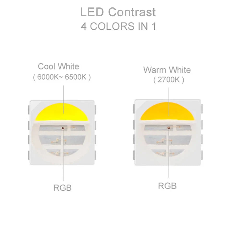 WS2814 RGBW Addressable LED Strip Light 5m (16.4ft) DC12V/DC24V SMD5050 IP30 IP65 IP67 4-in-1 RGB+W 3-Pin