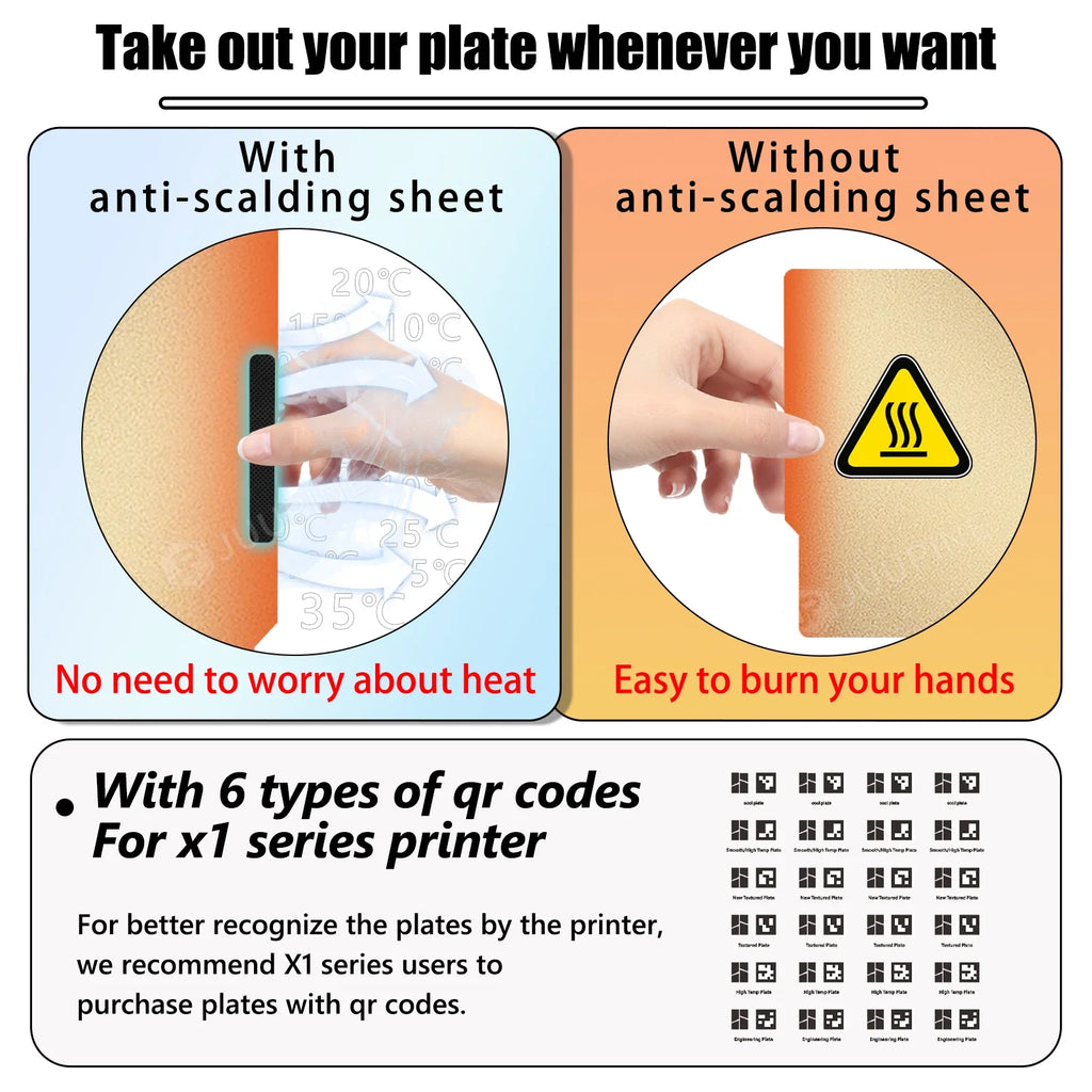 257x257mm (10.12 x 10.12 in) Spring Steel 3D Printer Build Plate - Double-Sided PEI/PEY/PET Surface, Smooth & Textured