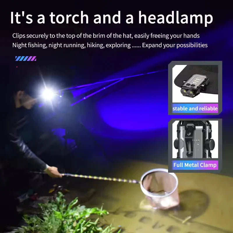 High-Power Rechargeable LED Tactical Flashlight Ultra-Bright Self-Defense Headlamp
