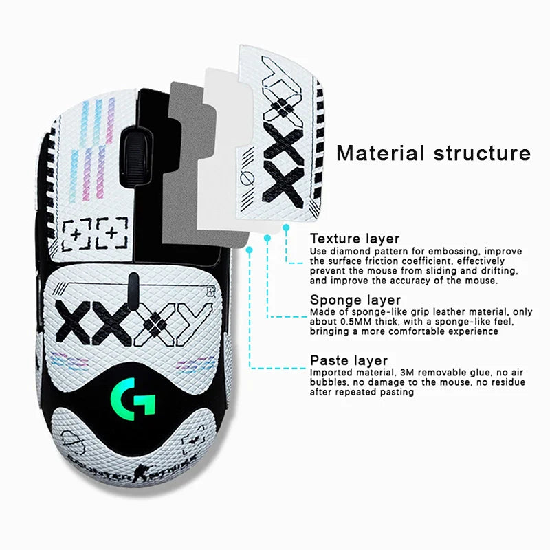 Mouse Grip Tape Skates for G Pro X Superlight, Non-Slip Sweat-Wicking Full-Body Sticker
