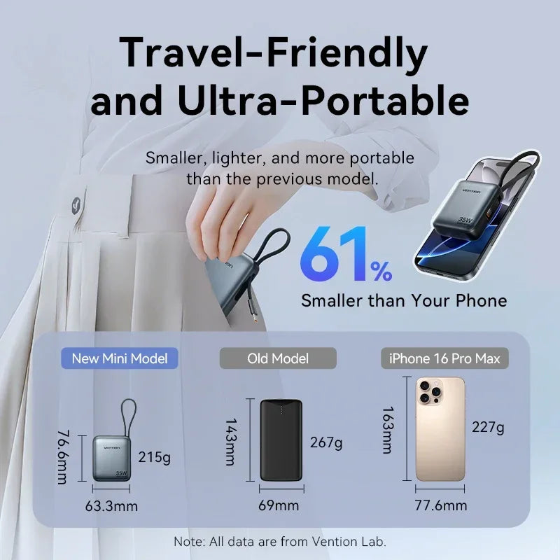 10000mAh 35W USB-C Power Bank with Built-In Cable & LED Display - Portable Fast Charger for iPhone, Android, MacBook Air