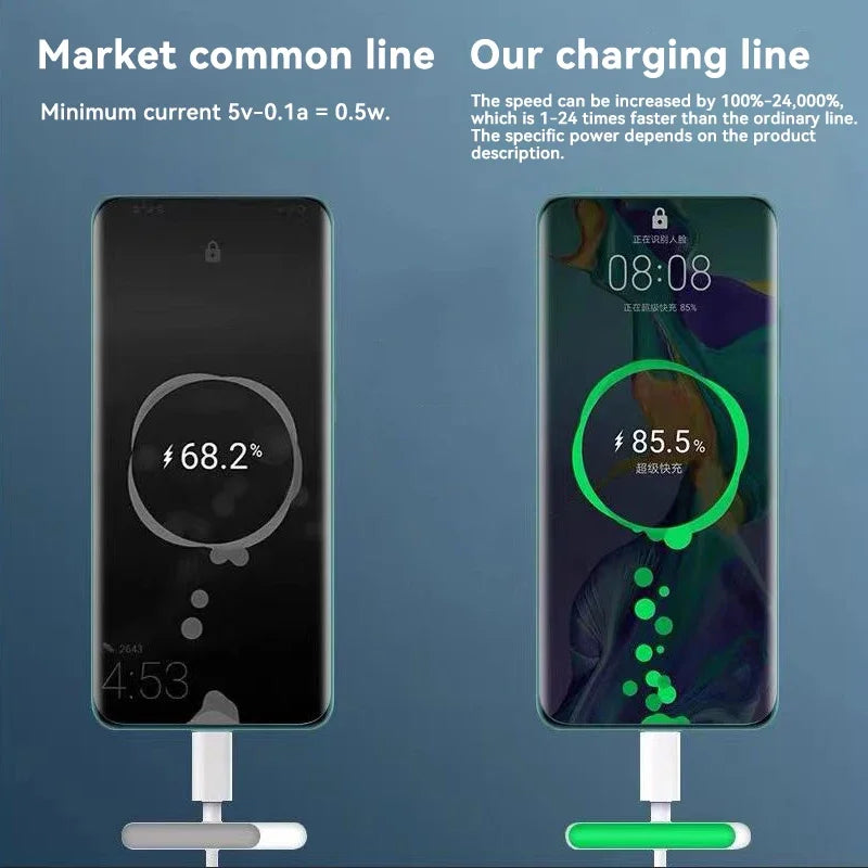120W USB-C to USB-C PD Fast Charging Cable — 5A High-Speed Power Delivery for iPhone, Samsung, Xiaomi & USB-C Devices
