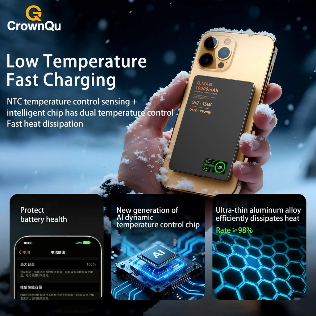 3-in-1 Magnetic Qi 2.1 Wireless Power Bank 10000mAh USB-C 20W PD & 15W Magnetic Charging for Phones, Smartwatch & Earbuds