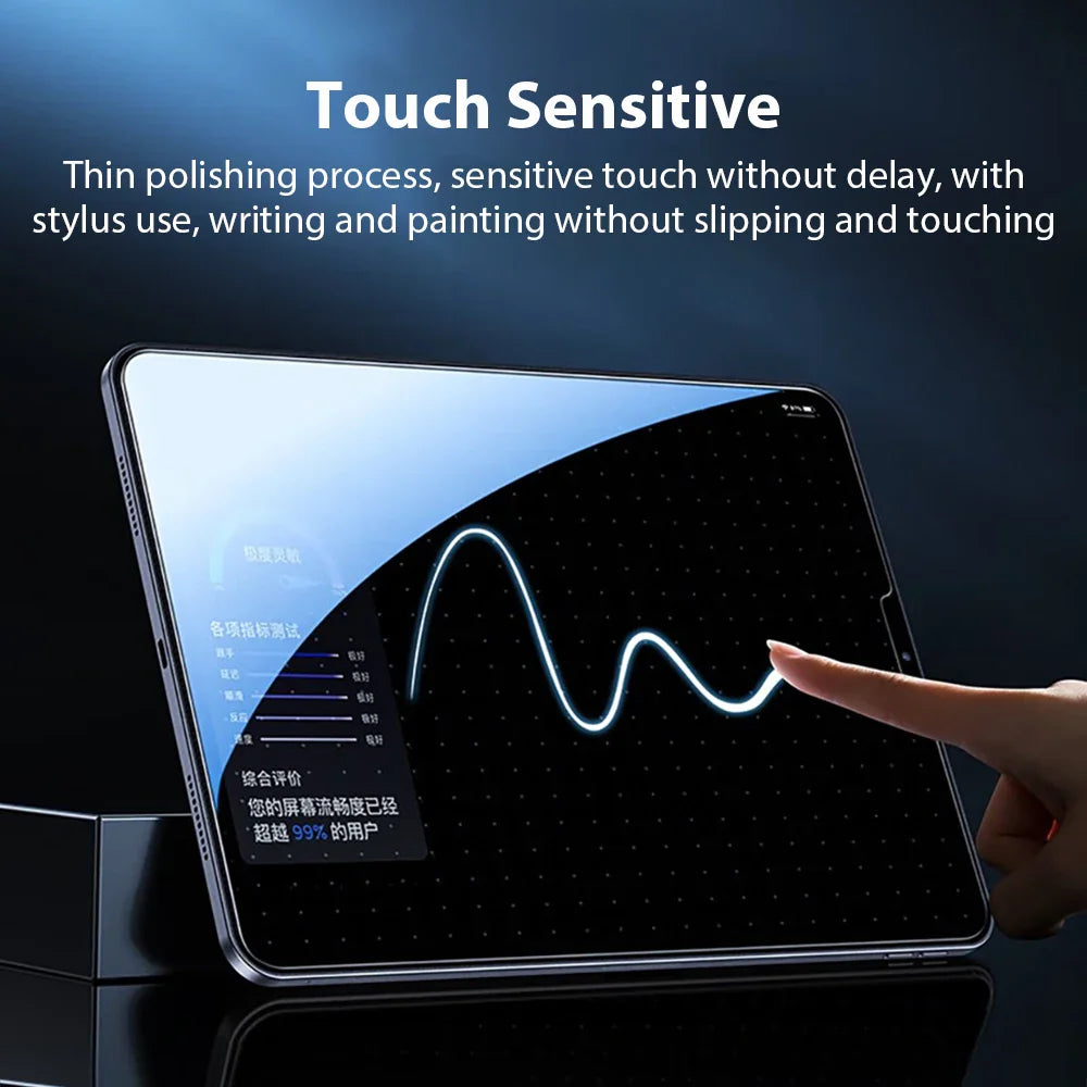 Tempered Glass Screen Protector for iPad Pro, Air & Mini — Fits 13-inch (33 cm), 12.9-inch (32.8 cm), 11-inch (27.9 cm), 10.9-inch (27.7 cm), 10.2-inch (25.9 cm), 8.3-inch (21.1 cm) — Anti-Fingerprint, Scratch-Resistant,
