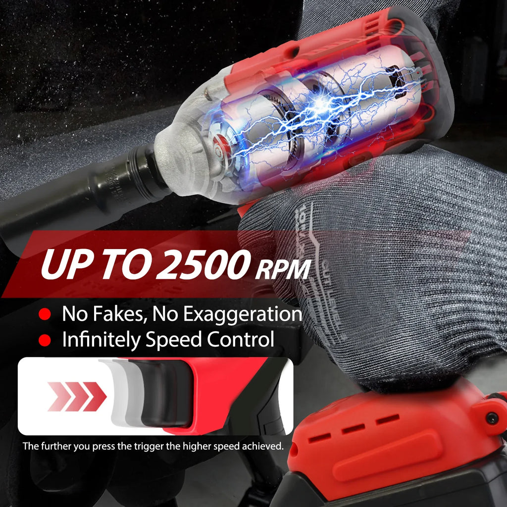 1000 N·m (740 ft-lbs) Cordless Brushless Impact Wrench 20V 1500mAh 1/2 in (12.7 mm) Drive Kit with Fast Charger