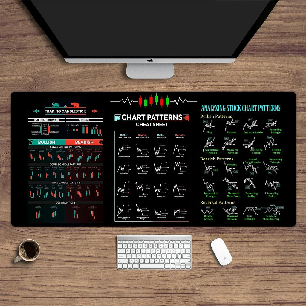 Stock Market Chart Forex Desk Mat - Extended Mouse Pad 35.4 x 15.7 in (900 x 400 mm) Non-Slip Stitched Edge