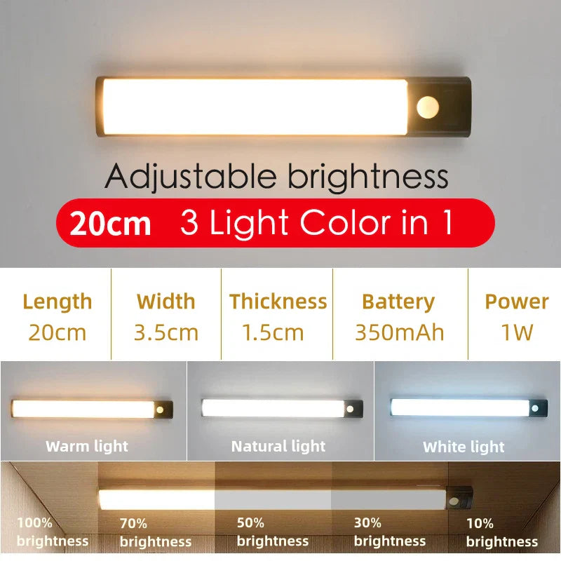LED Motion Sensor Under-Cabinet Light - USB-C Rechargeable Wireless Night Lamp (10/20/30/40 cm | 4/8/12/16 in)