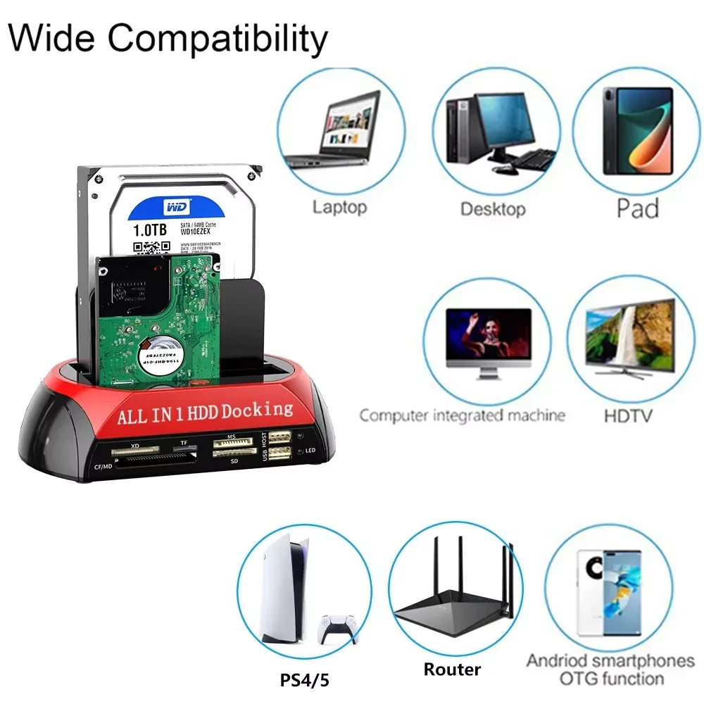 10-in-1 Dual-Bay HDD Docking Station USB 3.0 (5Gbps) for 2.5"/3.5" HDD & SSD, TF/SD Card Reader with 12V 3A Adapter