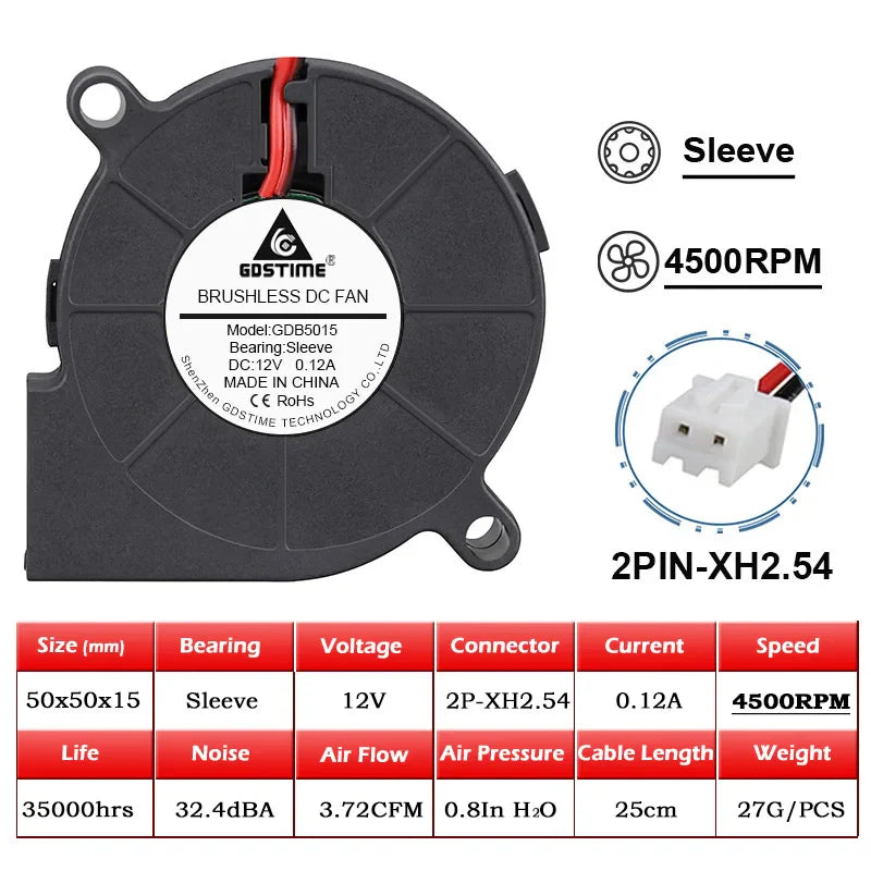 50mm (50x50x15mm) Brushless Dual-Ball Bearing Cooling Fan – 2-Pin/USB, 5V/12V/24V Turbo Blower for 3D Printers & Electronics