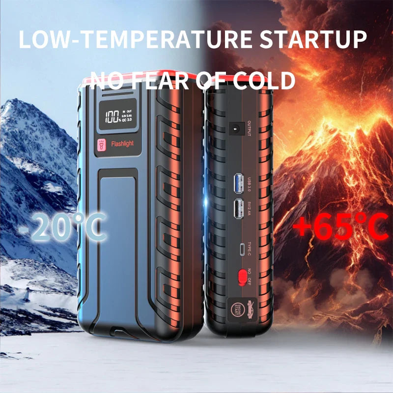 12V Car Jump Starter Power Bank – Up to 2000A Peak, 10,400–20,000mAh Portable with USB & SOS Light