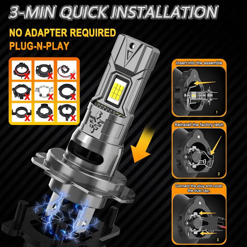 H4 H7 CANBUS LED Headlight Bulbs 6000K White – Plug & Play Fan-Cooled, IP68, 80,000 LM/Set
