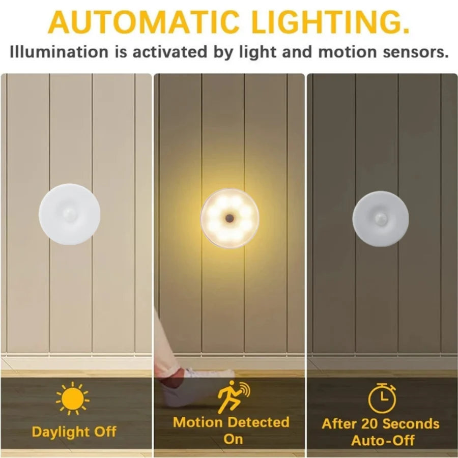 USB Rechargeable Motion Sensor LED Night Light – PIR Closet Under-Cabinet Stairway Lamp, Warm/Cold White