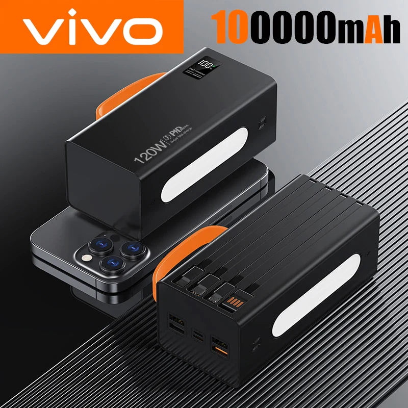 200000mAh 120W Portable Power Bank USB-C/USB-A Fast Charger with LED Display & Flashlight – External Battery Pack for iPhone Samsung Huawei
