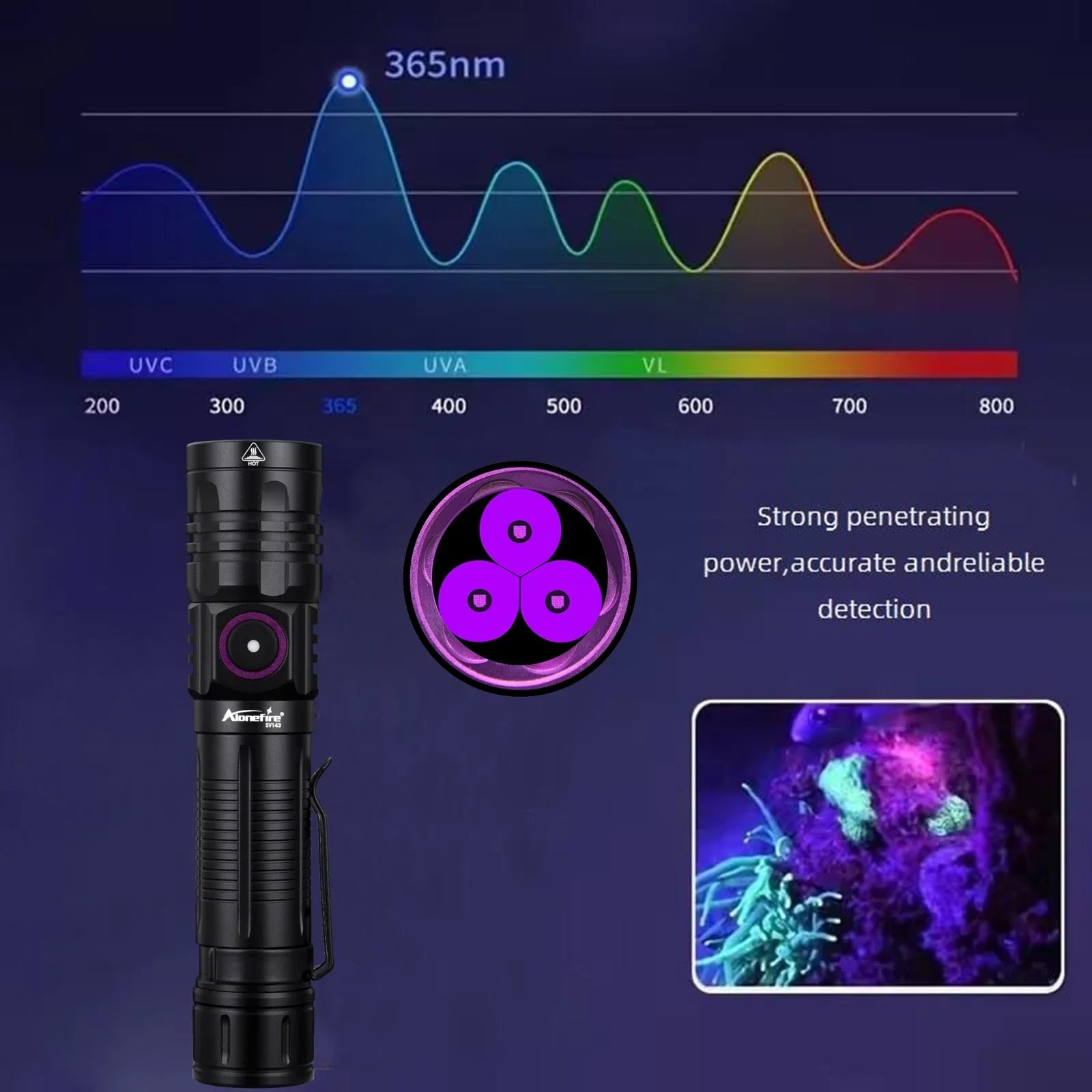 3-LED 365nm UV Blacklight Flashlight USB-C Rechargeable – Pet Stain & Scorpion Detector, UV Glue Curing Torch