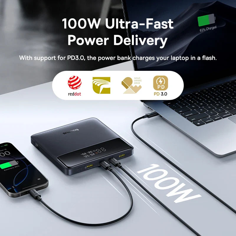 100W PD Fast Charging Power Bank 20000mAh — Ultra-Slim 0.7in (18mm) 4-Port USB-C & USB-A Portable Charger for MacBook iPhone Samsung Xiaomi