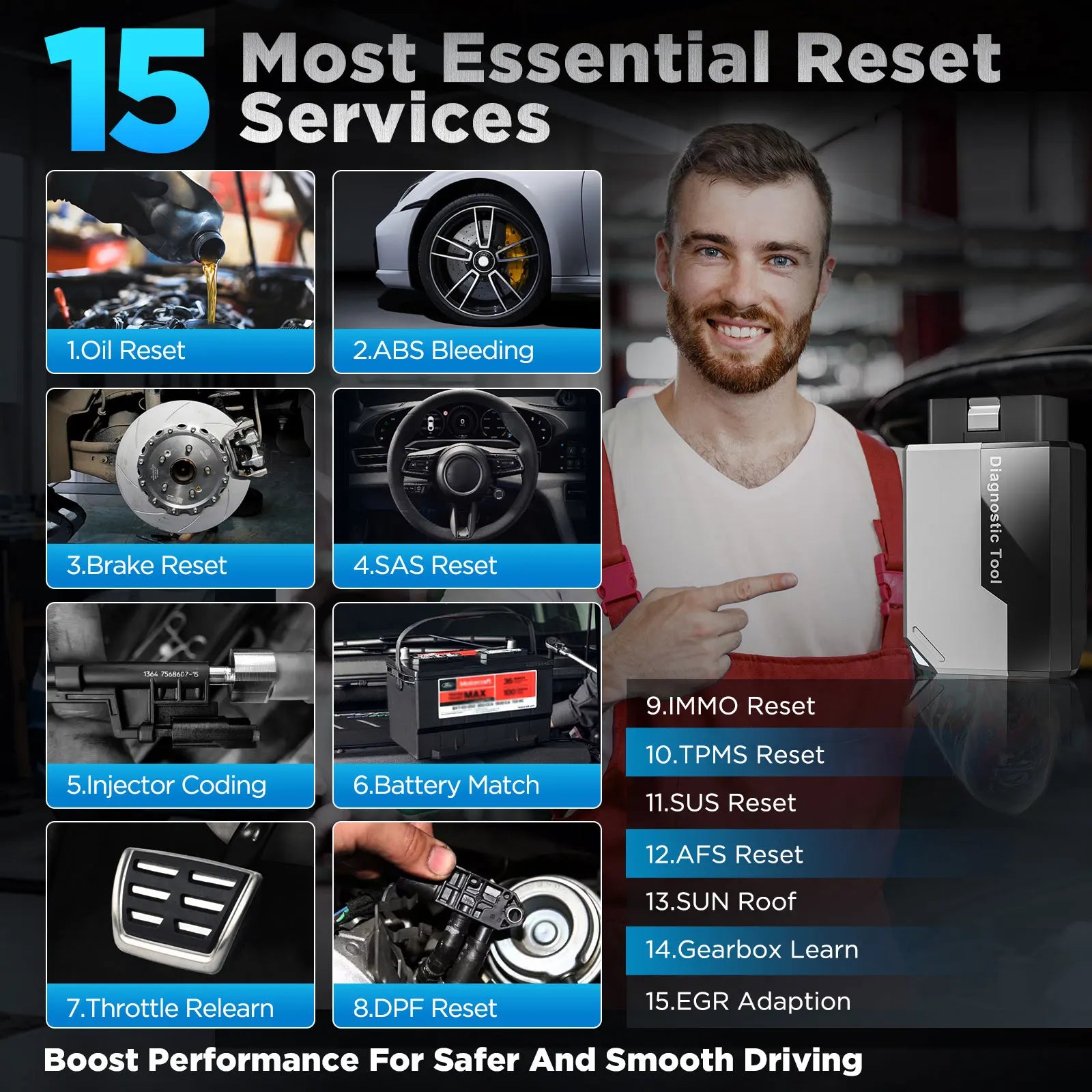 Ediag Elite OBD2 Bluetooth Car Scanner - All-System Code Reader, Bi-Directional Test & 15+ Reset Functions, Lifetime Updates
