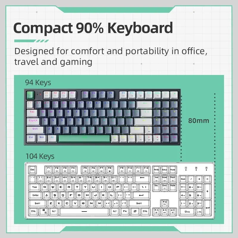 94-Key 90% Mechanical Gaming Keyboard – Hot-Swappable RGB Wired USB-C with PBT Double-Shot Keycaps for PC & Laptop
