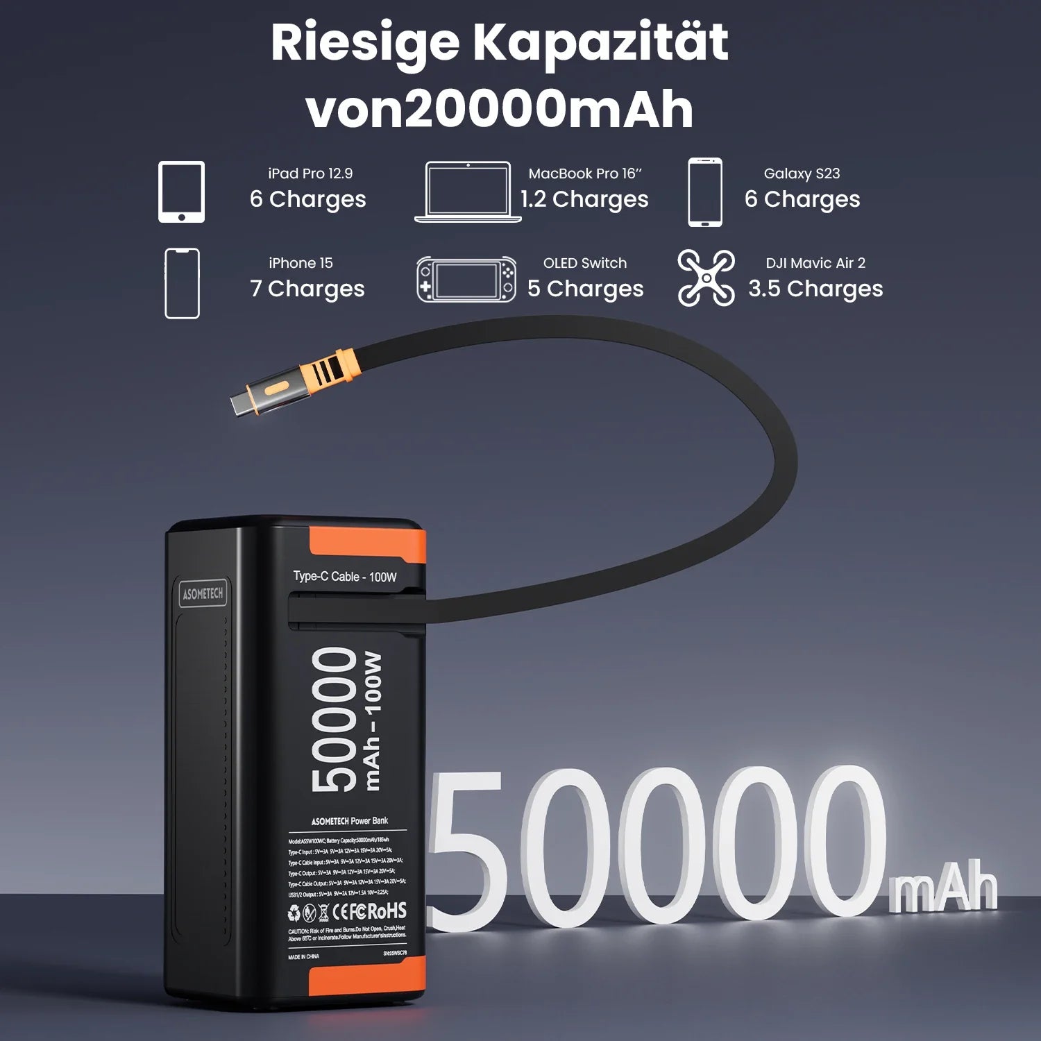 50,000mAh 100W Portable Power Bank with Retractable USB-C Cable – PD PPS Fast Charging for Phones & Laptops