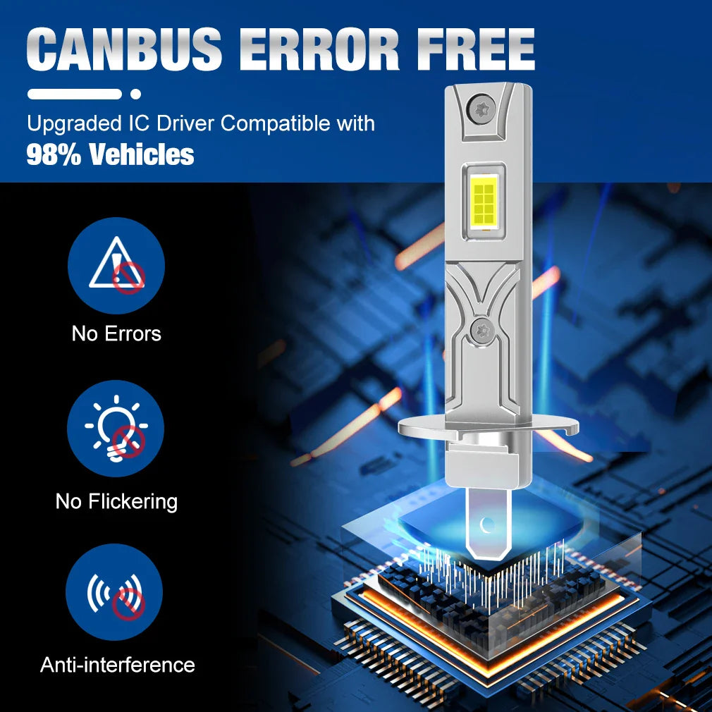 H1 LED Headlight Bulbs 12V 150W 60000LM 6500K White CANbus Plug-and-Play 2-Pack
