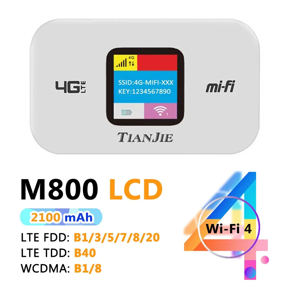 4G LTE USB WiFi Router Portable Modem Hotspot - WiFi 6 Wireless Dongle, Up to 300 Mbps
