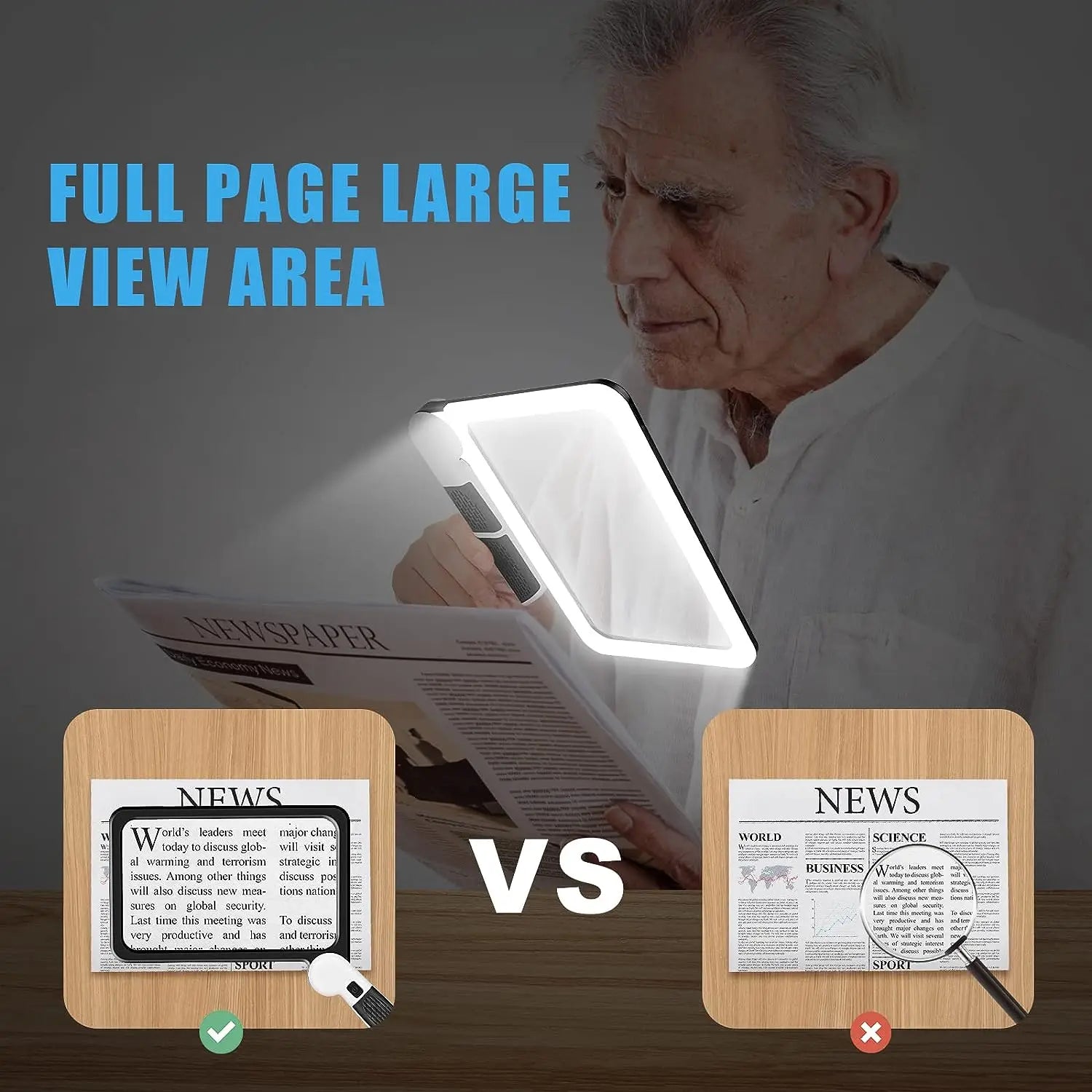 5X Rectangular LED Reading Magnifier - 48 LEDs, Dimmable Foldable Handheld, 7.3 x 4.4 in (18.5 x 11.2 cm) Large Lens for Seniors & Low Vision