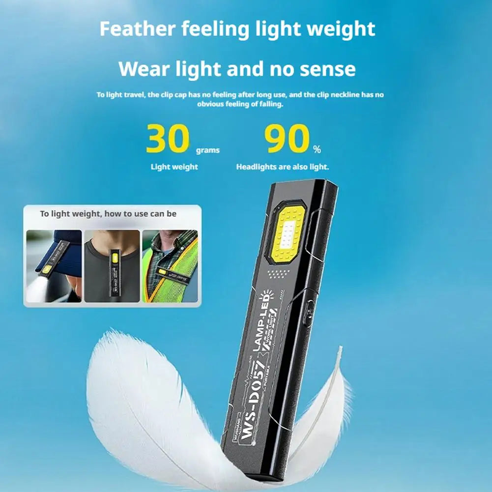 USB-C Rechargeable 550LM LED Mini Keychain Flashlight with Magnet – Portable Pocket Torch & Flood Work Light for Emergency