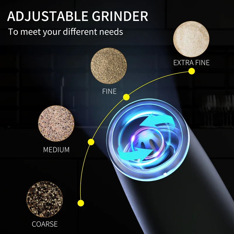 USB Rechargeable Electric Salt and Pepper Grinder – Adjustable Coarseness Electric Spice Mill for Kitchen