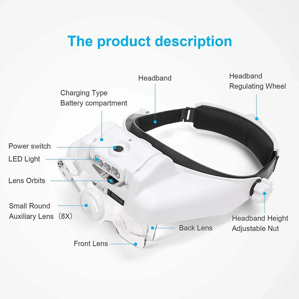 Rechargeable LED Headband Magnifier with Interchangeable Lenses – Adjustable Hands-Free Loupe for Soldering, Jewelry & Crafting