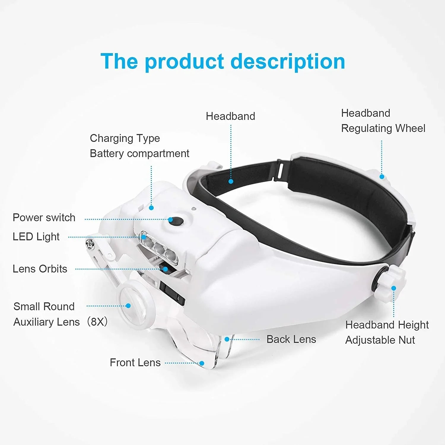 Rechargeable LED Headband Magnifier with Interchangeable Lenses – Adjustable Hands-Free Loupe for Soldering, Jewelry & Crafting