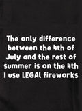 The only difference between the 4th of July Kids T-Shirt