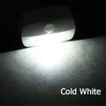 LED Motion Sensor Night Light EU Plug 220V – Plug-In Wall Lamp for Hallway, Stair, Kitchen & Bedroom