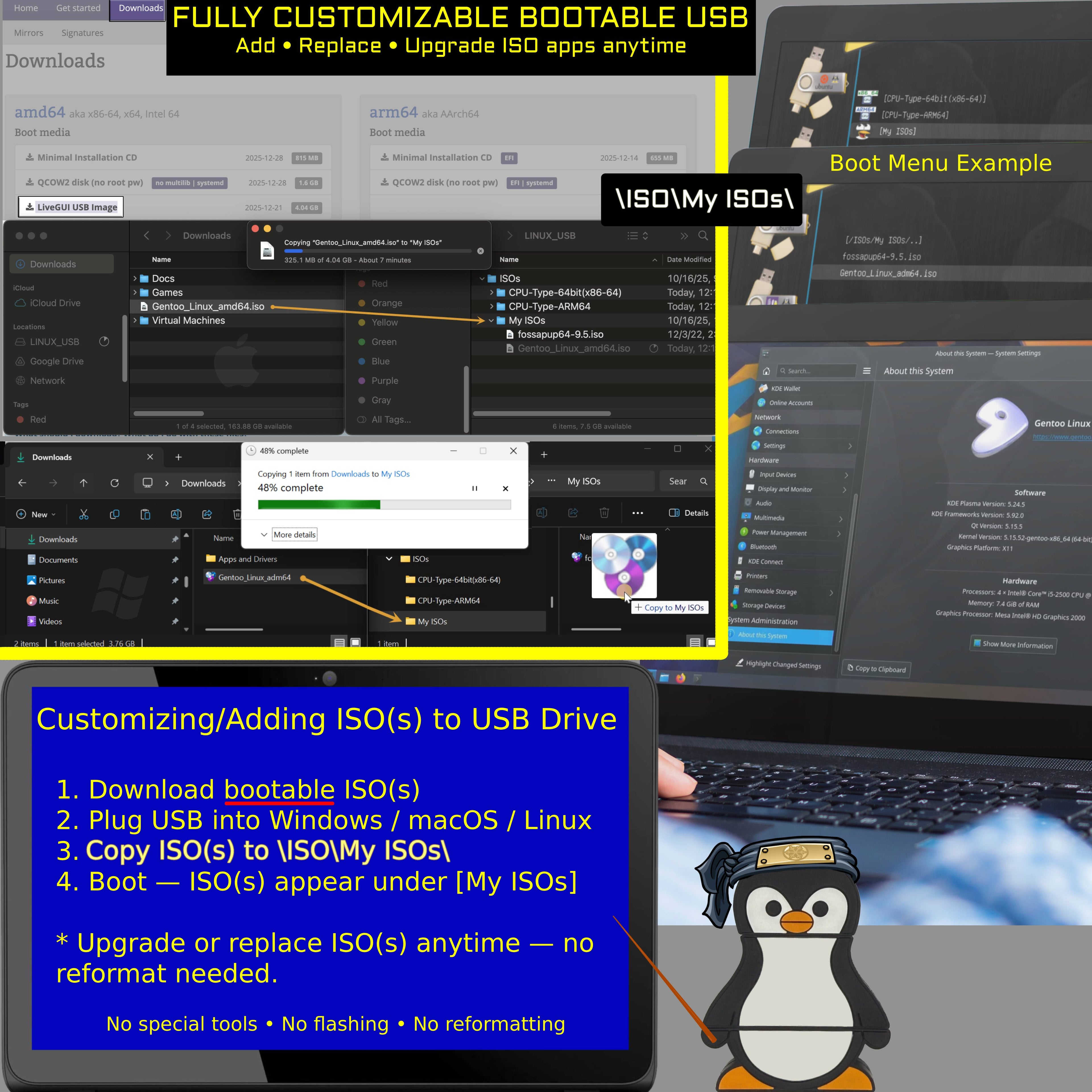 31-in-1 Ultimate Bootable USB