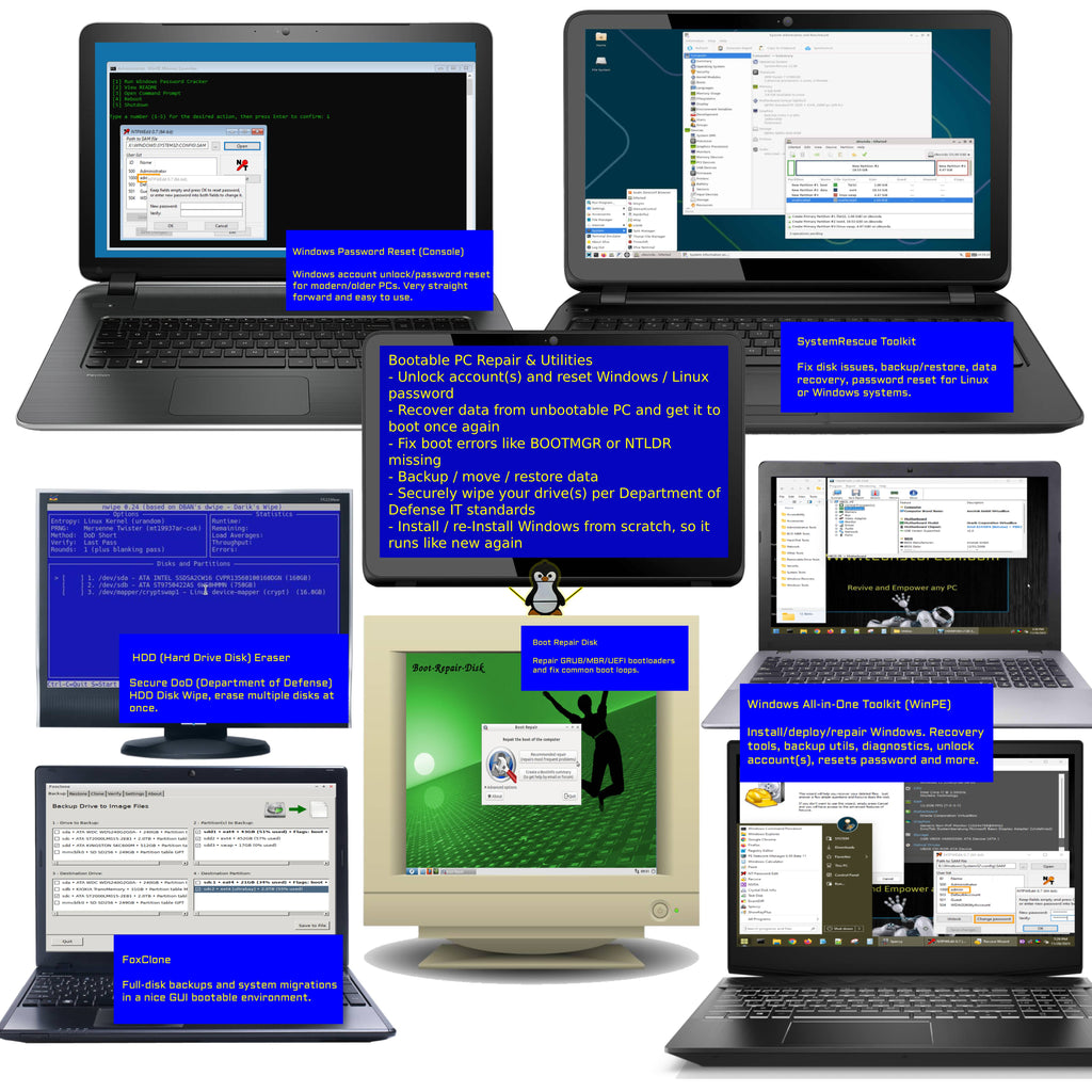 31-in-1 Ultimate Bootable USB