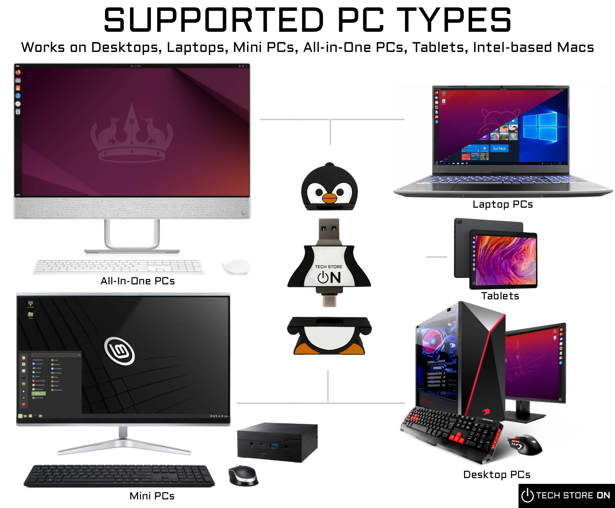 31-in-1 Ultimate Bootable USB