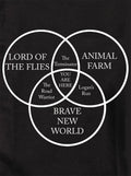 You Are Here Venn Diagram Kids T-Shirt